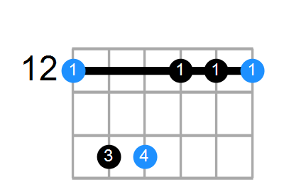 Em Chord